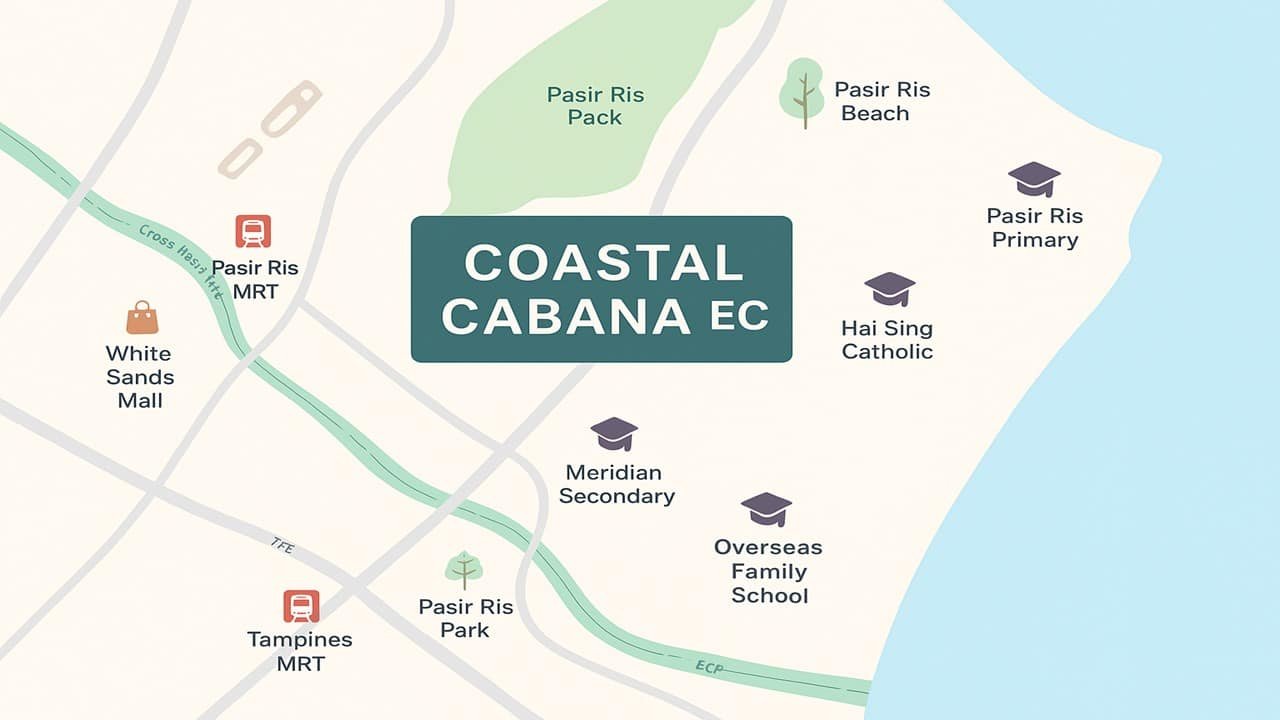 Coastal-Cabana-EC-Location-Map