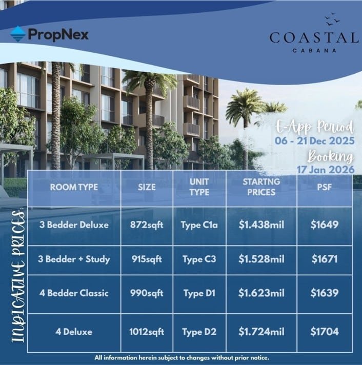 Coastal-Cabana-EC-Price-List